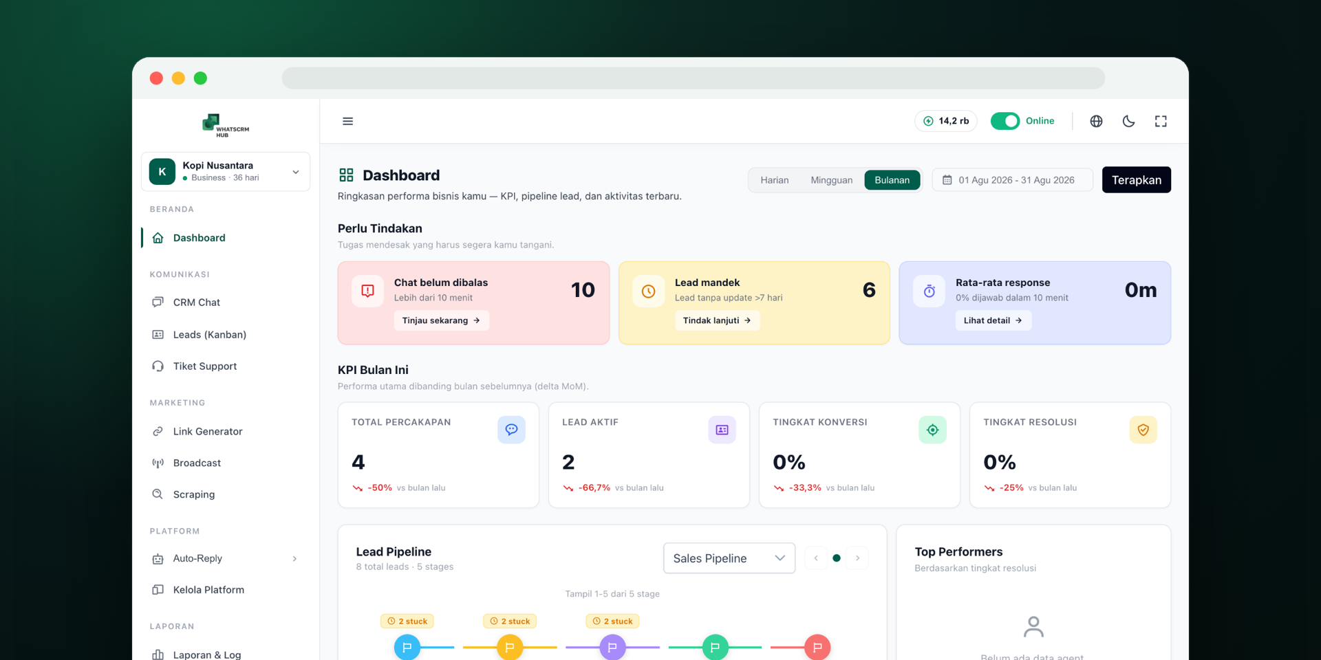 The features clients ask for most — and the most expensive ones to build yourself. — WhatsCRM Hub