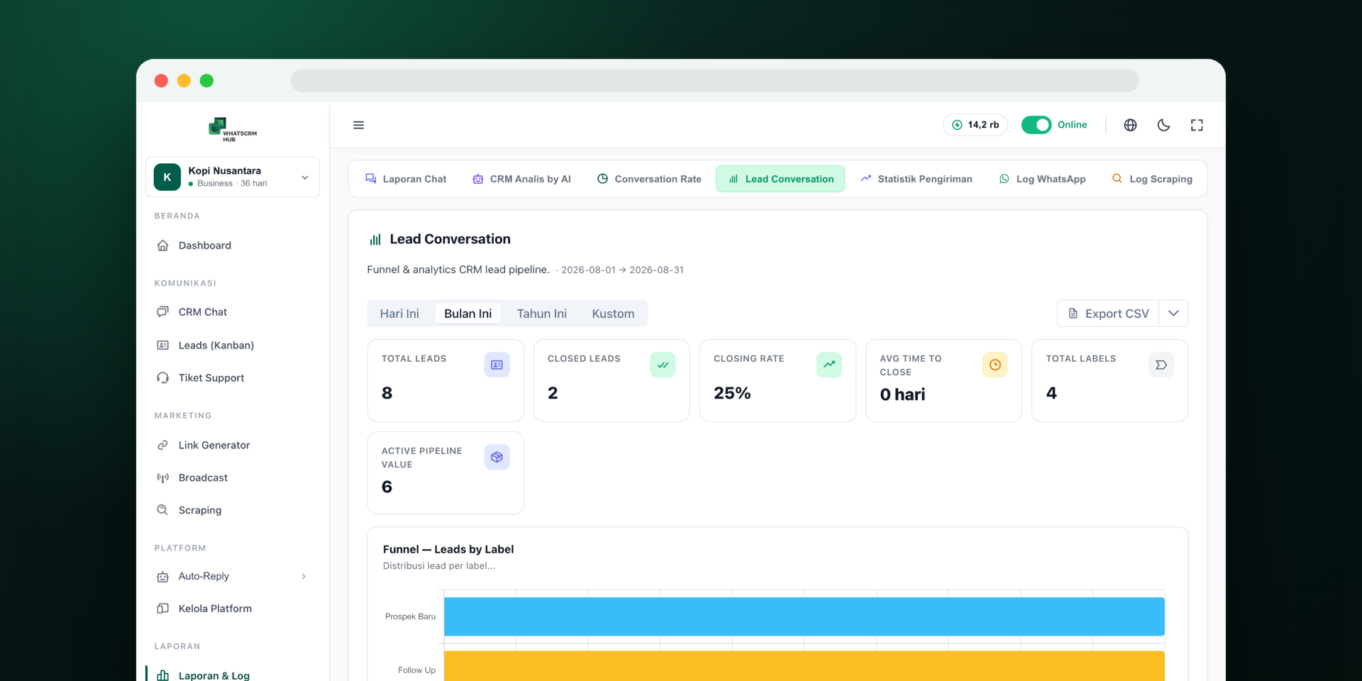 One product, two wins: recurring revenue and a defense of your work. — WhatsCRM Hub