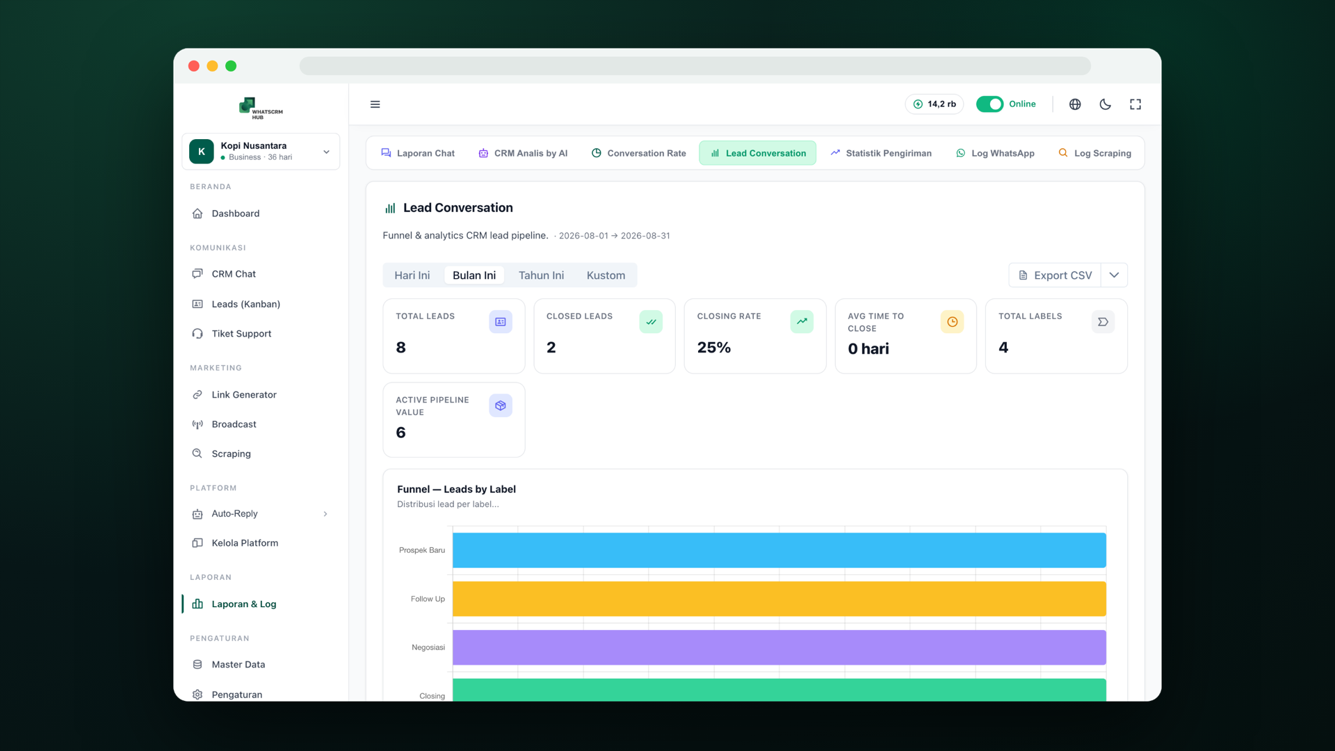 Marketing Manager — WhatsCRM Hub
